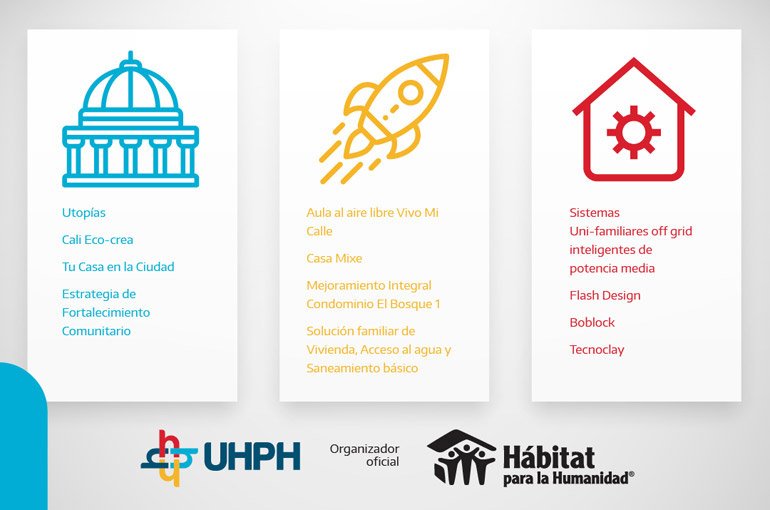 Conoce las 12 Iniciativas Ganadoras del Concurso UHPH 2021 &mdash; HPH.org